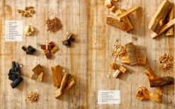 Hete Rook : De Basis Voor Low & Slow Barbecue 20 Hete Rook : De Basis Voor Low & Slow Barbecue -Keuken Grill Winkel schermafbeelding 2021 02 11 om 14.56.06