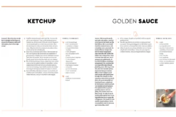 Hete Rook : De Basis Voor Low & Slow Barbecue 24 Hete Rook : De Basis Voor Low & Slow Barbecue -Keuken Grill Winkel schermafbeelding 2021 02 11 om 14.57.33